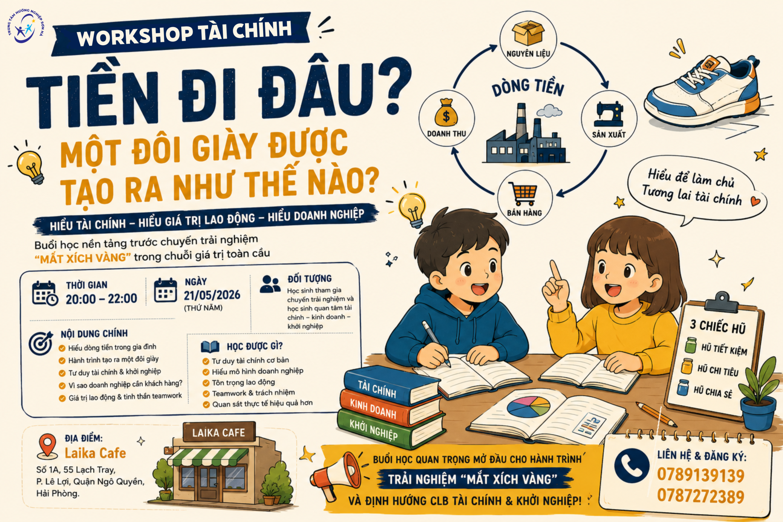 WORKSHOP TÀI CHÍNH “TIỀN ĐI ĐÂU? – MỘT ĐÔI GIÀY ĐƯỢC TẠO RA NHƯ THẾ NÀO?”